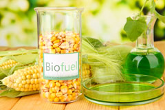 Pot Common biofuel availability